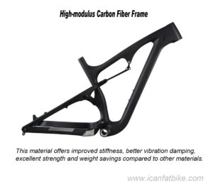 High-modulus Carbon Fiber Frame